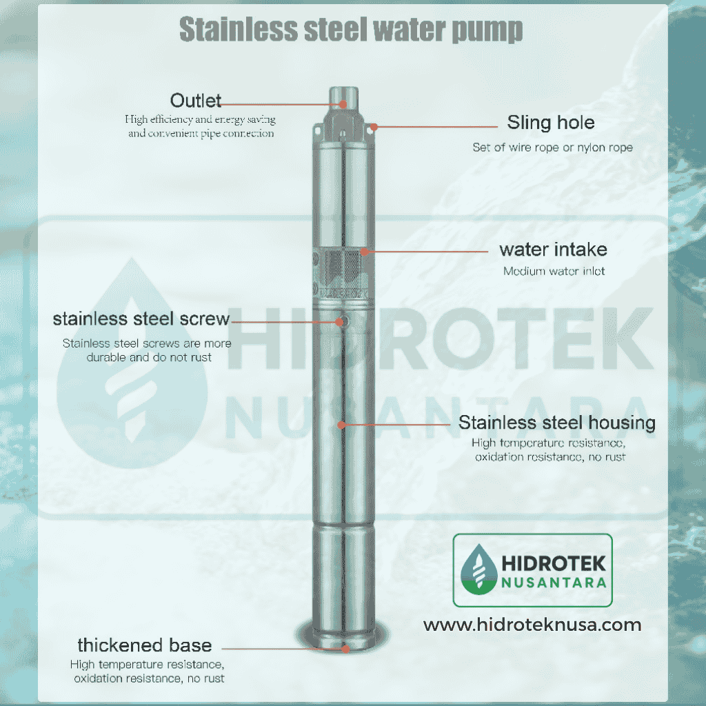 Diagram cara kerja pompa sibel atau submersible pump